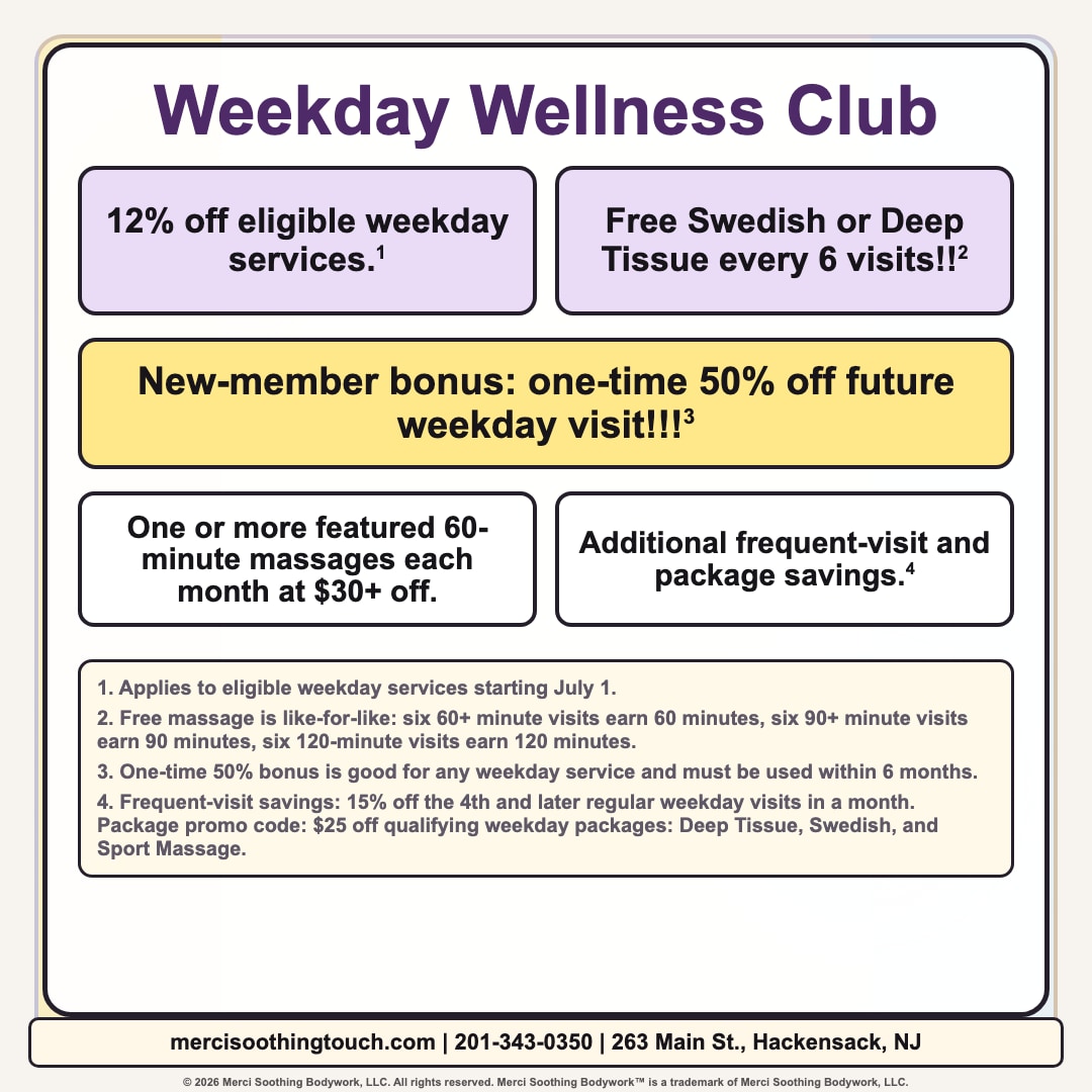 Weekday Wellness Club benefit summary.
